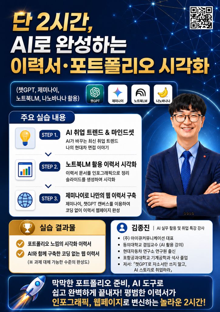 대학생 청년 대상 AI로 완성하는 이력서 포트폴리오 시각화 교육 포스터